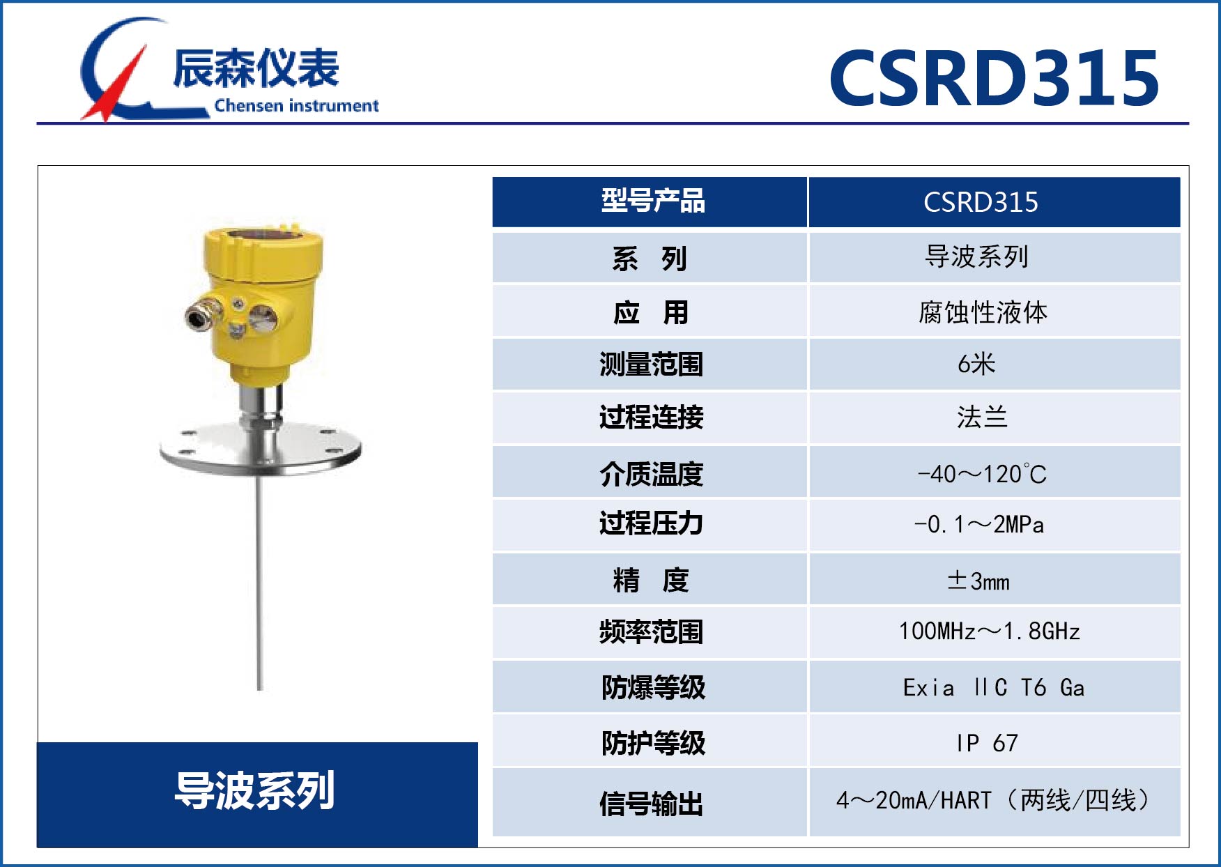 保定導(dǎo)波雷達物位計CSRD315